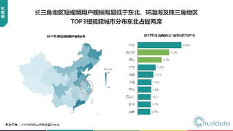 2017年Q1中國(guó)移動(dòng)互聯(lián)網(wǎng)行業(yè)發(fā)展分析報(bào)告 網(wǎng)絡(luò)技術(shù)開發(fā)篇